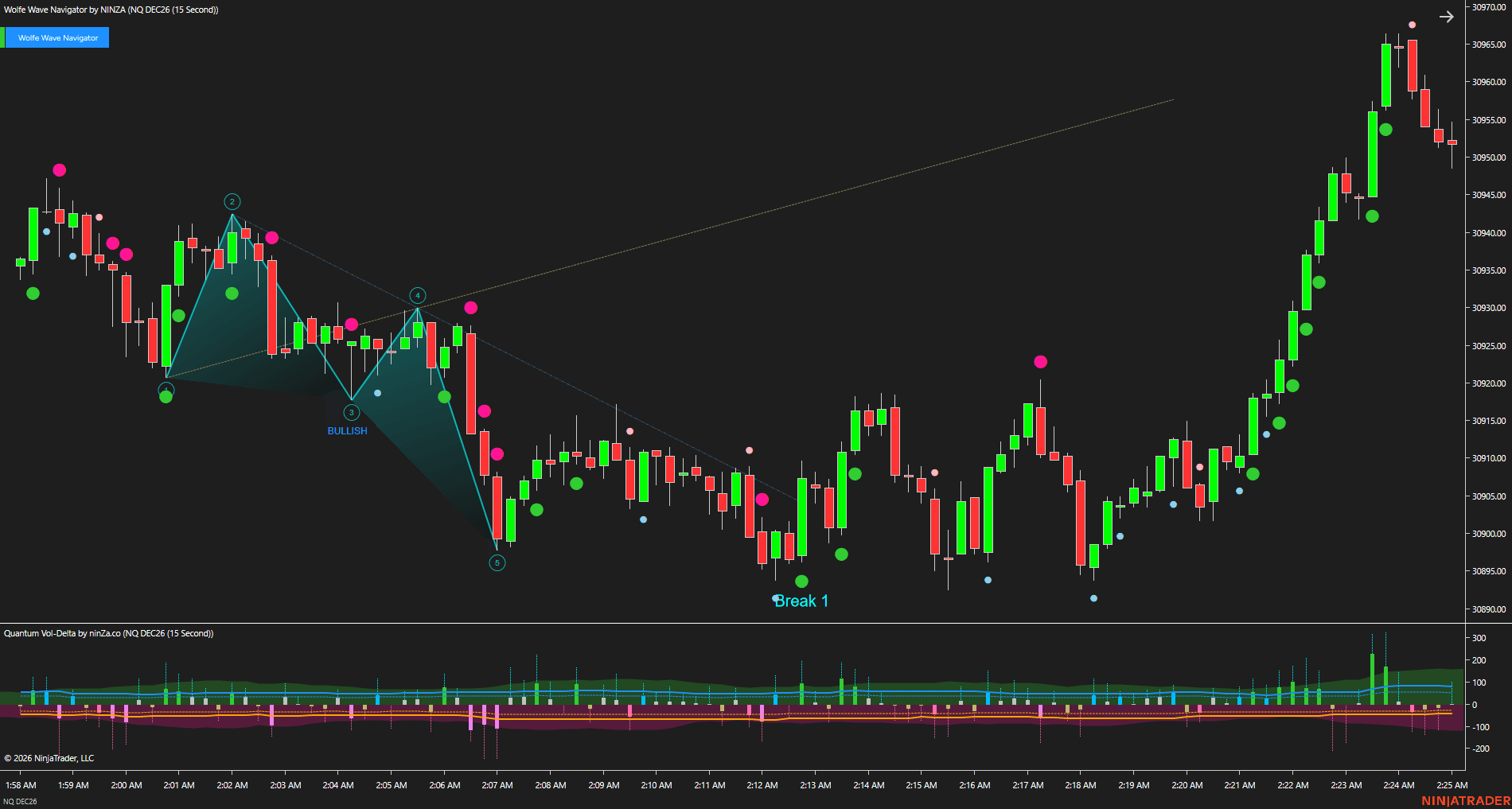 NQ 12-26 (15 Second) 2026_10_09 (8_55_08 AM)_1791529927987_2026-10-09T07:12:08.png